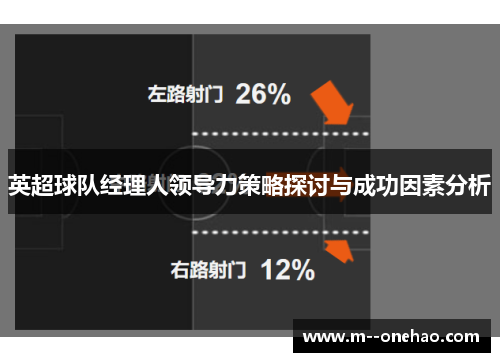 英超球队经理人领导力策略探讨与成功因素分析