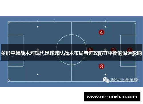 菱形中场战术对现代足球球队战术布局与进攻防守平衡的深远影响
