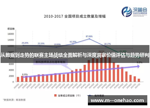 从数据到走势的联赛主场战绩全面解析与深度洞察价值评估与趋势研判