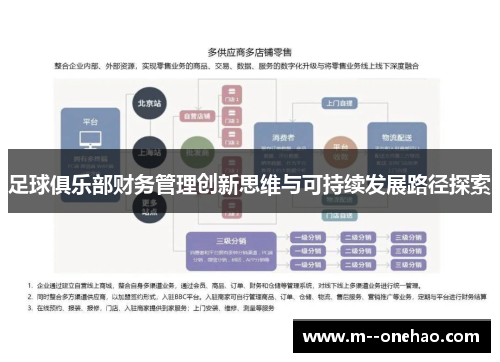 足球俱乐部财务管理创新思维与可持续发展路径探索