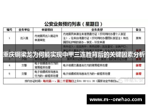 重庆铜梁龙为何能实现中甲三连胜背后的关键因素分析